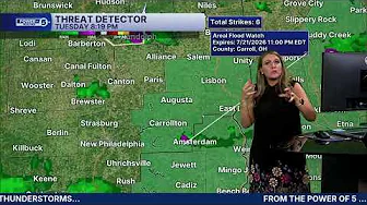 TRACKING SEVERE STORMS